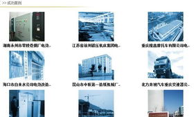 專業(yè)高效，節(jié)能減排——一站式工礦企業(yè)節(jié)電工程方案與設(shè)備安裝服務(wù)